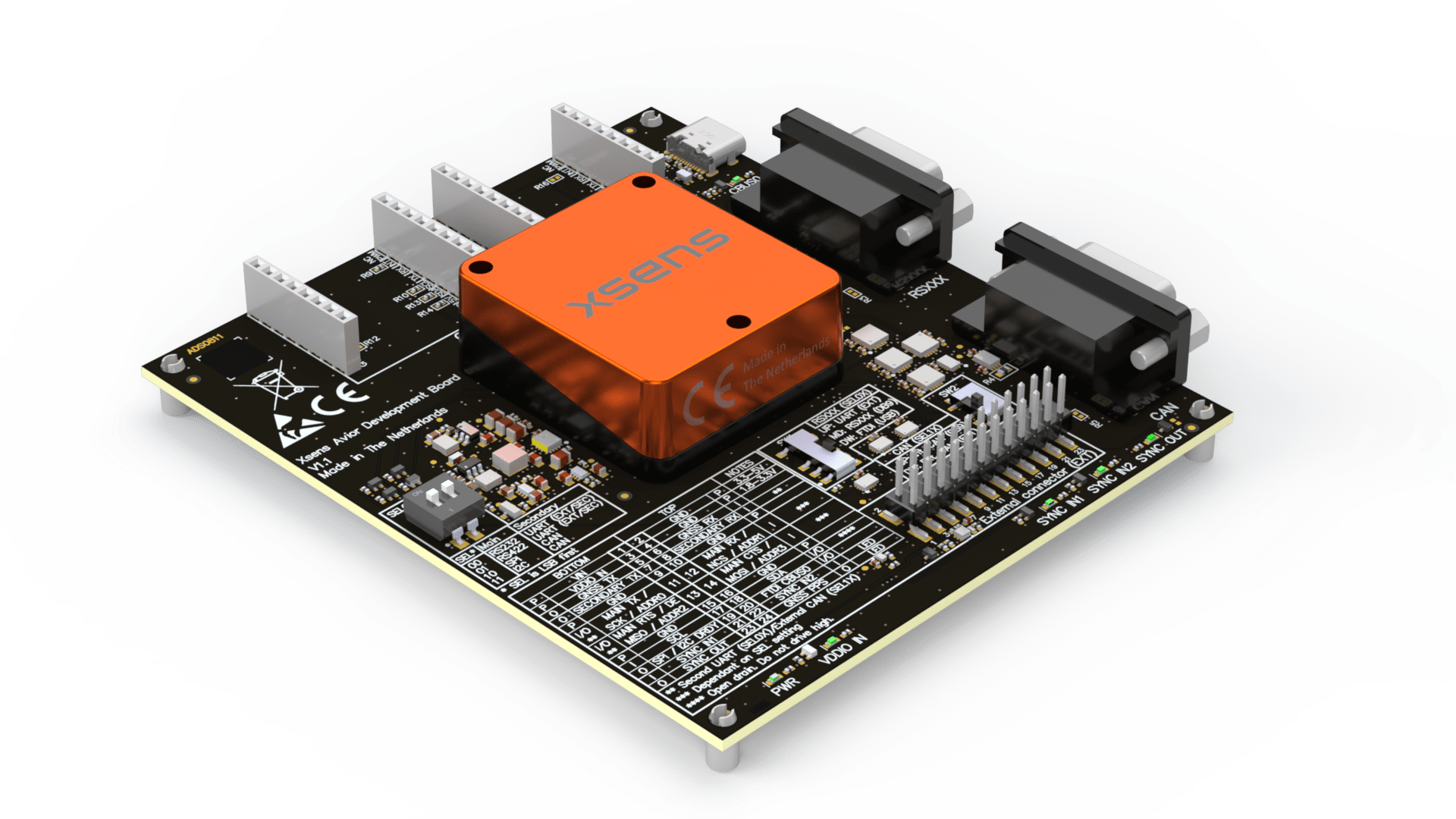 XSENS AVIOR DEVELOPMENT KIT